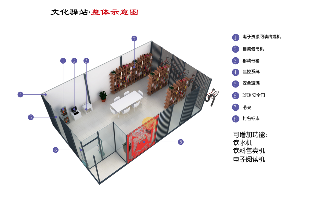 均安文化站整体示意图.png 均安文化站整体示意图.png