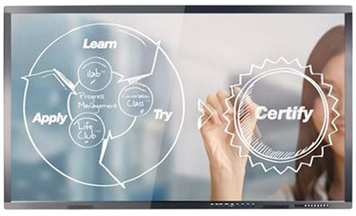 Interactive Whiteboard VS Interactive Flat Panel Interactive Whiteboard VS Interactive Flat Panel
