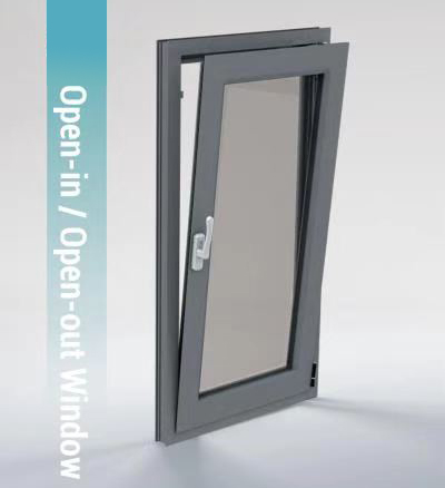 Window System Configuration