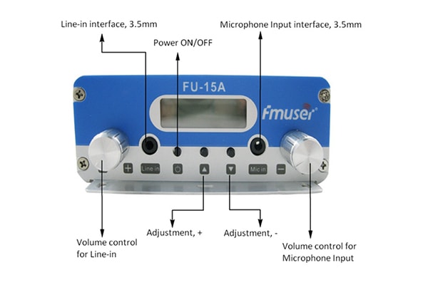 დეტალური ინფორმაცია რეკომენდაციებისა და წინადადებების შესახებ FMUSER FU-15A-ზე