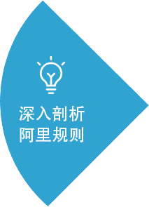 效果直接快速