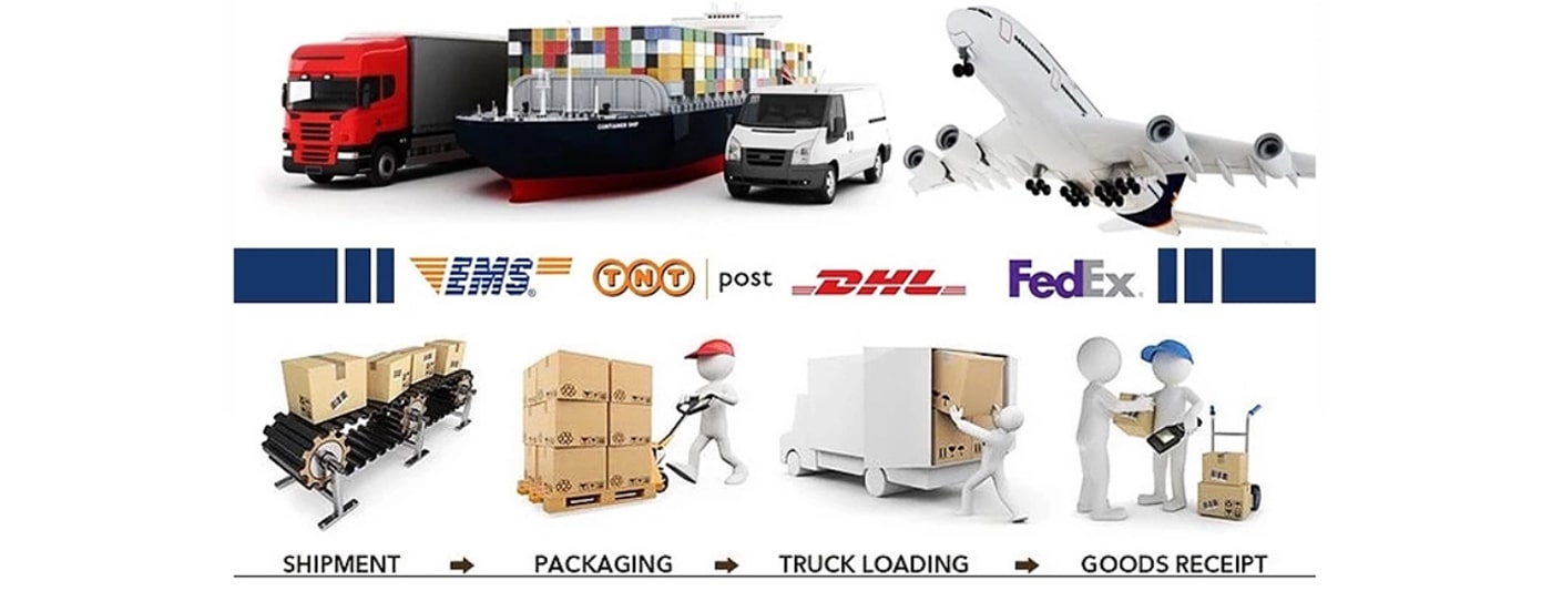 Packing and Shipping Packing and Shipping