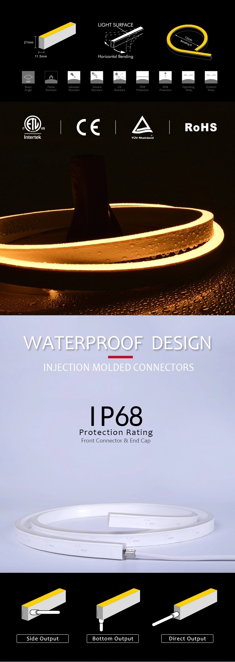 Waterproof LED Neon Flex (1).png