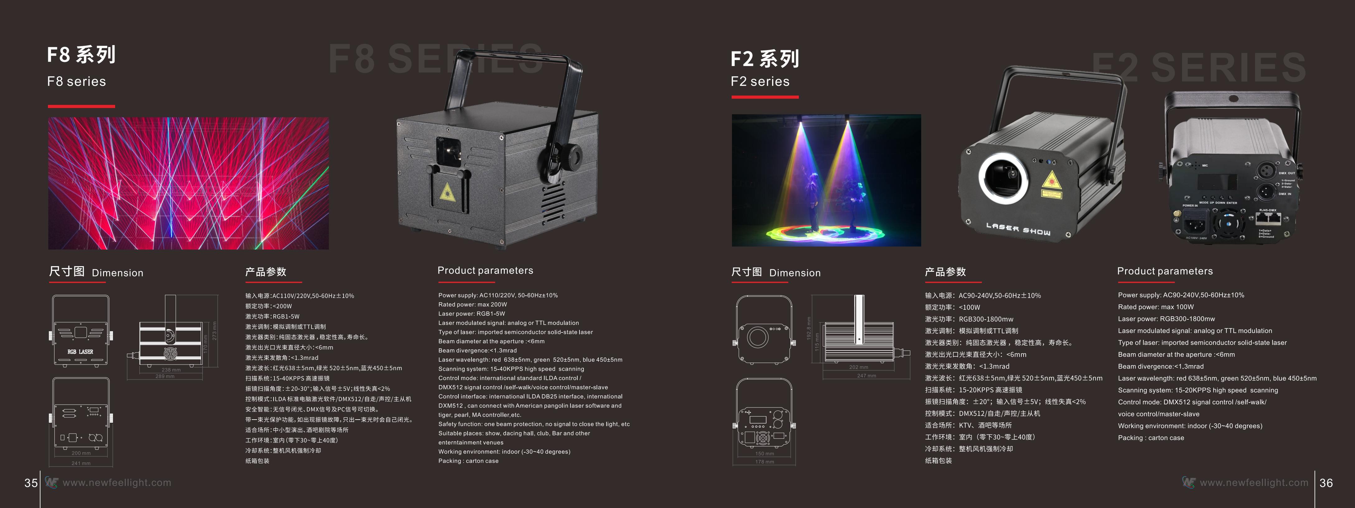 NewFeel Laser Light Product Catalogue_19.jpg