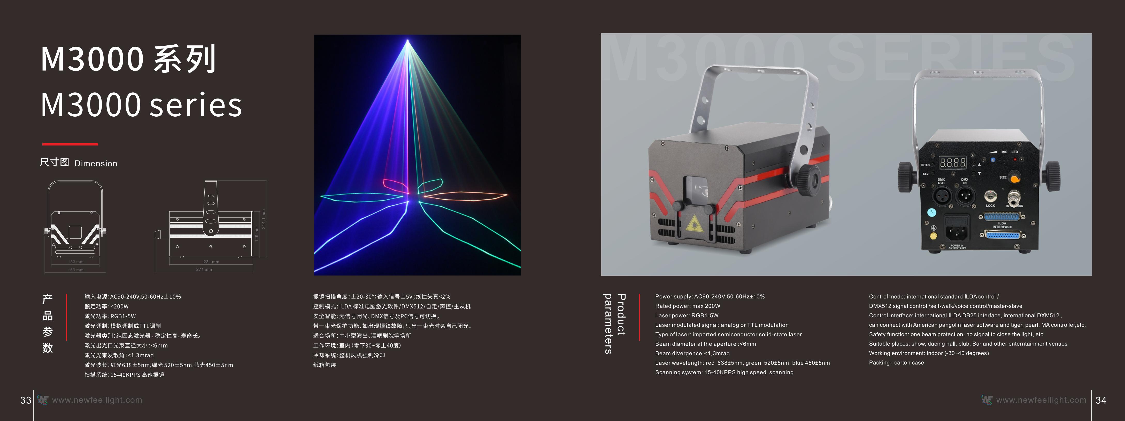 NewFeel Laser Light Product Catalogue_18.jpg