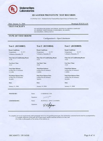UL Certificate