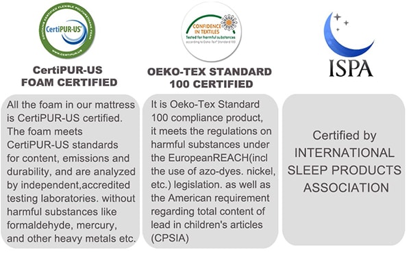 00FK-10 Certificate