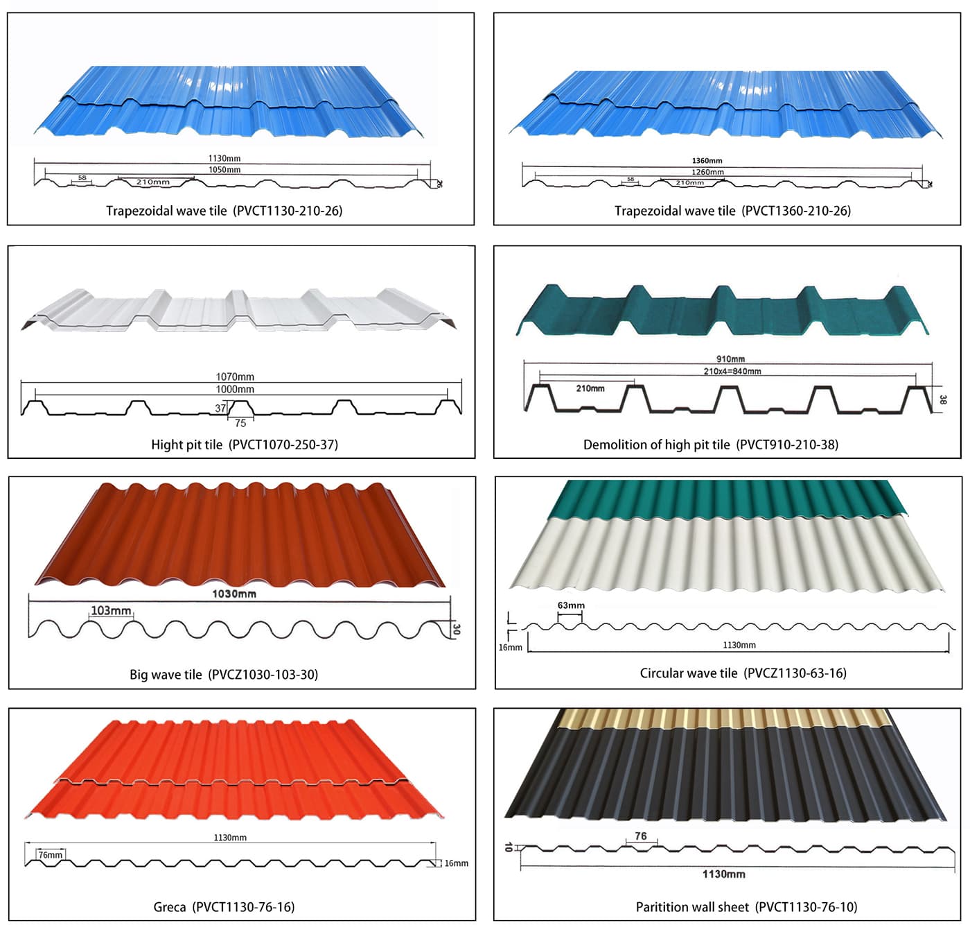 UPVC Roof Tile Profile