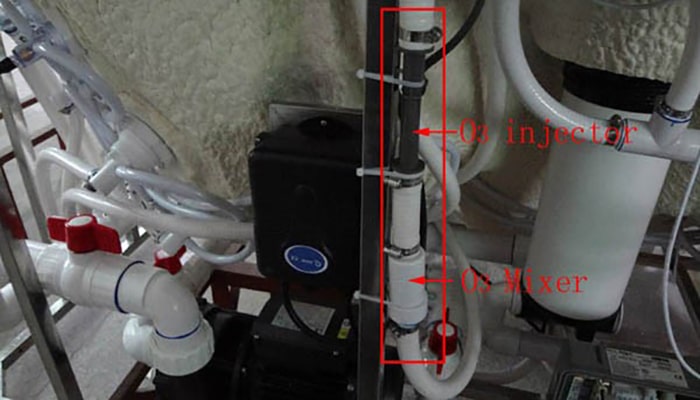 High-efficiency Ozone Injector and Mixer